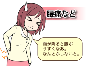 腰痛など